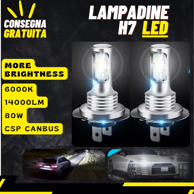 KIT LAMPADINE H7 Led Super Luminoso CSP CANBUS Auto, LUCE BIANCO GHIACCIO 6000K