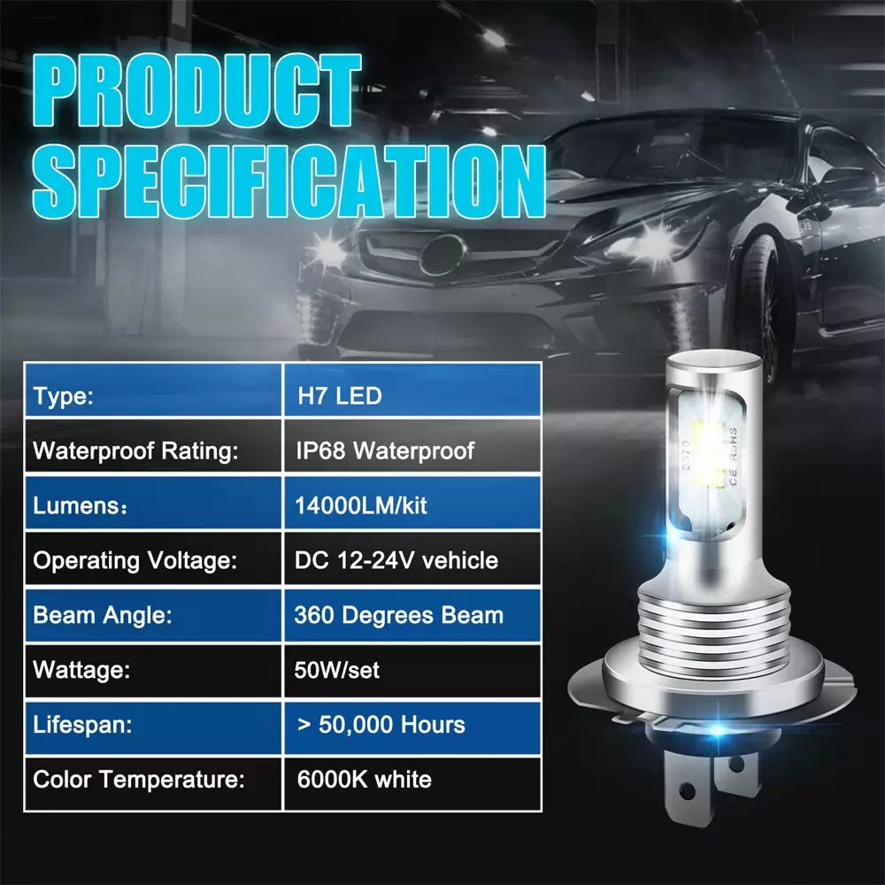 KIT LAMPADINE H7 Led Super Luminoso CSP CANBUS Auto, LUCE BIANCO GHIACCIO 6000K