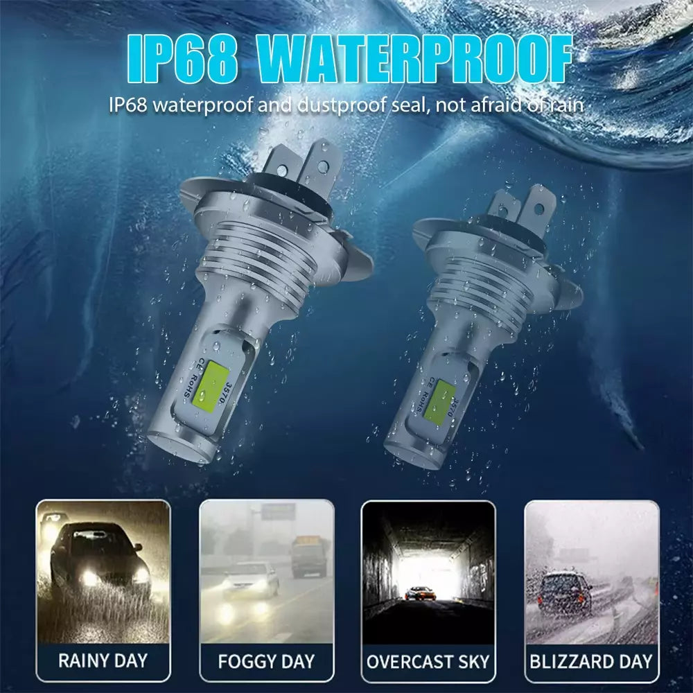 KIT LAMPADINE H7 Led Super Luminoso CSP CANBUS Auto, LUCE BIANCO GHIACCIO 6000K