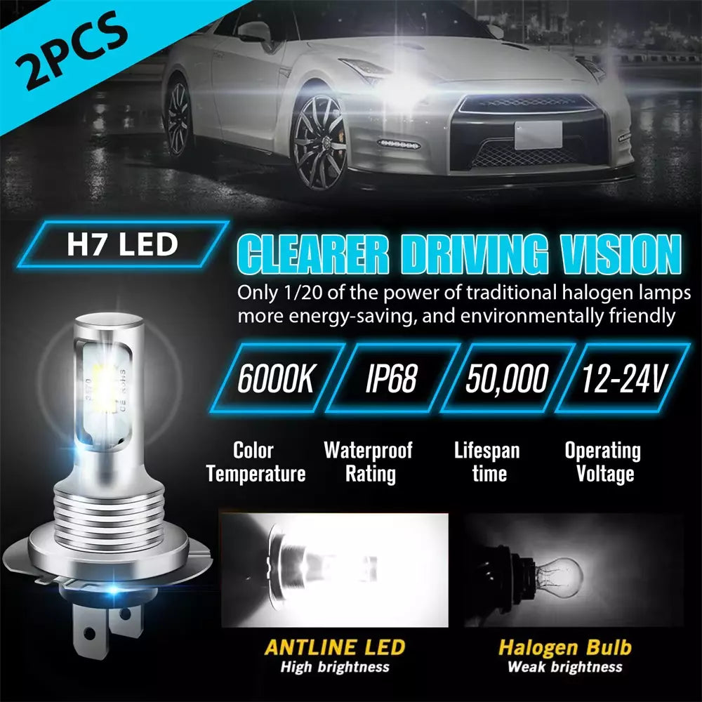 KIT LAMPADINE H7 Led Super Luminoso CSP CANBUS Auto, LUCE BIANCO GHIACCIO 6000K